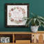 Succulent Trio I - Single Picture Frame Painting on Canvas-449060259-449060258