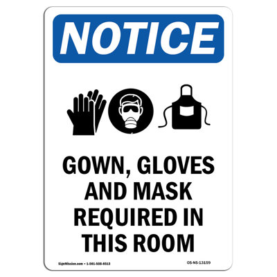 Gown Gloves and Mask Sign