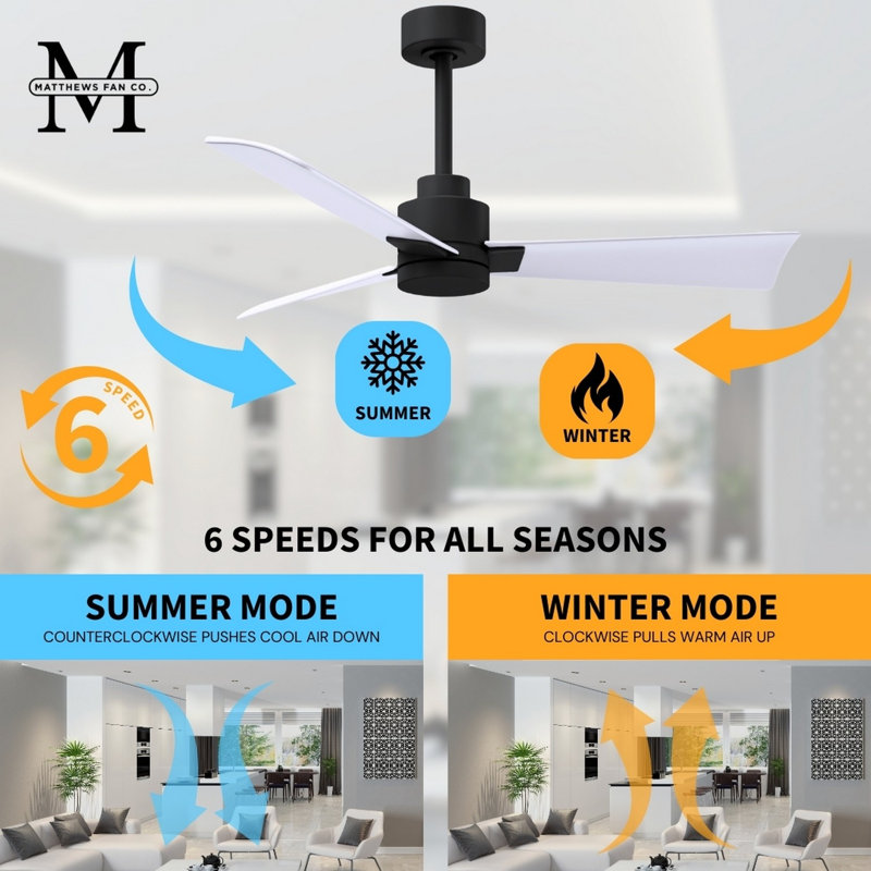 Alessandra Outdoor Downrod Ceiling Fan, Matte White, Matte Black