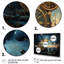 Astrologie cosmique carte - impression-2007366652-2007366654