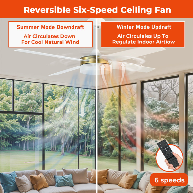 Basilio 52'' Large Indoor Ceiling Fan with LED Lights, and 4 Blades, White