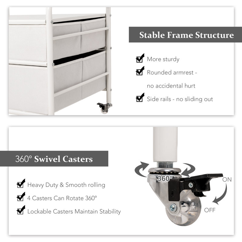 Mini Fridge Stand With Storage, 2 Drawer Fridge Cart, Dorm Fridge Table With 4 Swivel Wheels, White