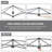 Multi-sized Pop-up Canopy with One-Push-To-Lock Setup Mechanism-111440578-97211104