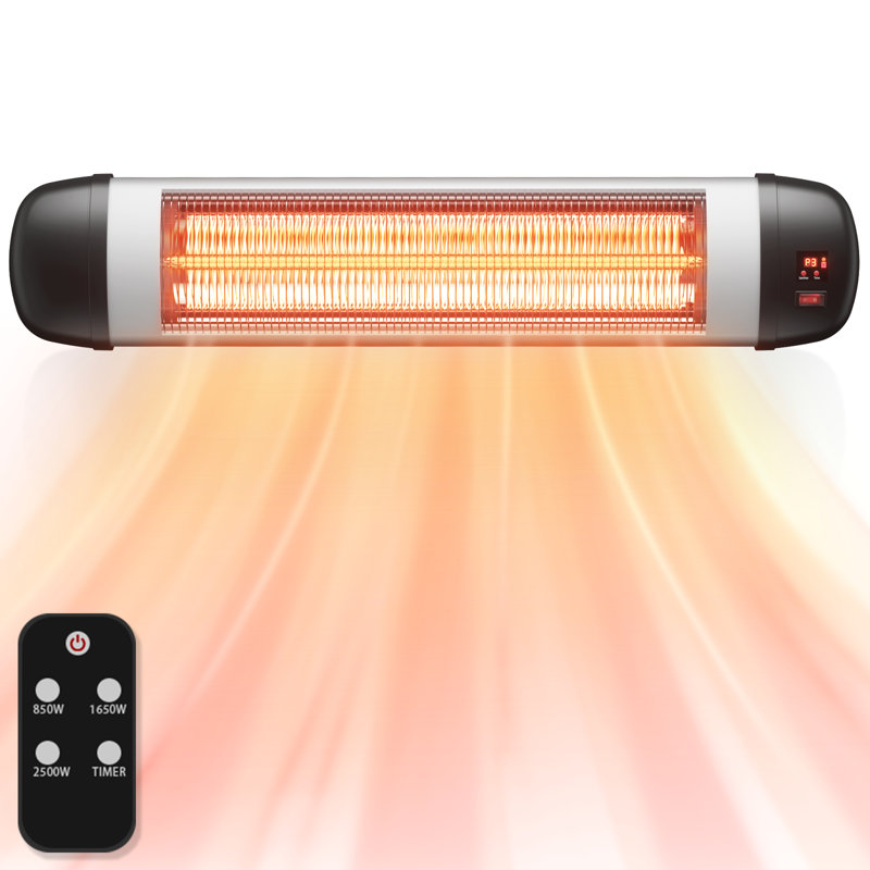 2500 W Wandlüfter