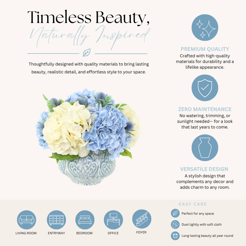 Hydrangea Centerpiece in Decorative Vase, 13H X 14W X 14D