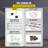 VEVOR 10 Watt Hydroponic Unit