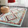 Pittsfield Southwestern Indoor Rug