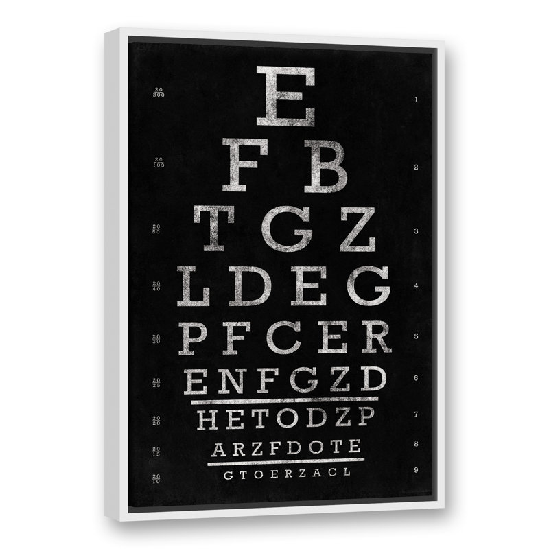 « rétro look chart », art textuel sur toile