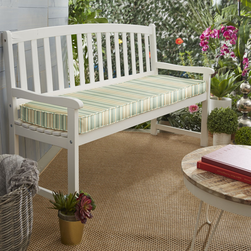 Coussin de banc intérieur / extérieur Sunbrella, H 2 po x l 40 po x P 17 po