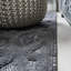 Tapis intérieur / extérieur gris foncé Talaia-187812272