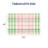 60 x 120 inch Soft Pink Green Plaid Tablecloth Scalloped for Rectangular Table Kitchen Dining
