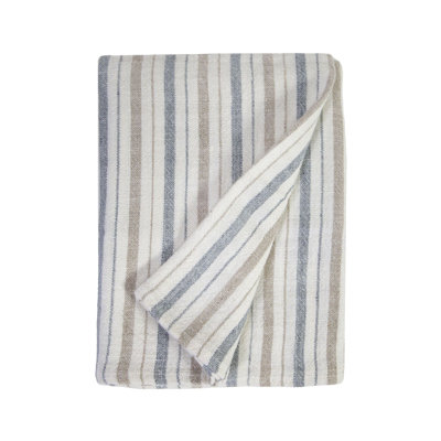 Naples Hand Loomed Throw Blanket