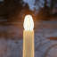 Ampoule 0,4 watts 2700K