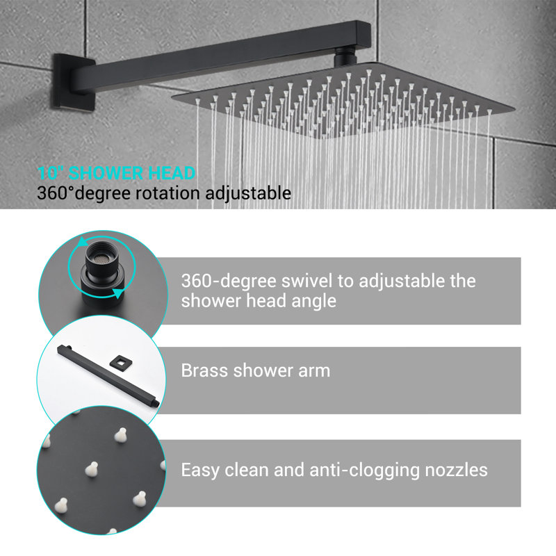 All-In-One Kit with Rough in-Valve
