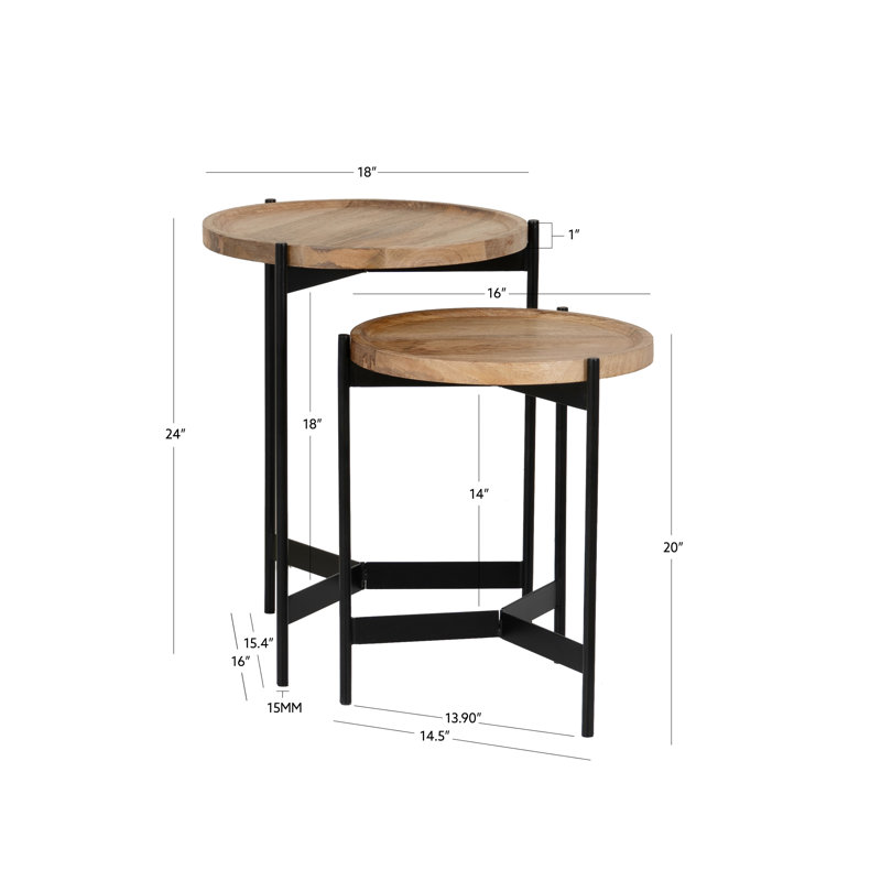 Abrams Nesting Tables