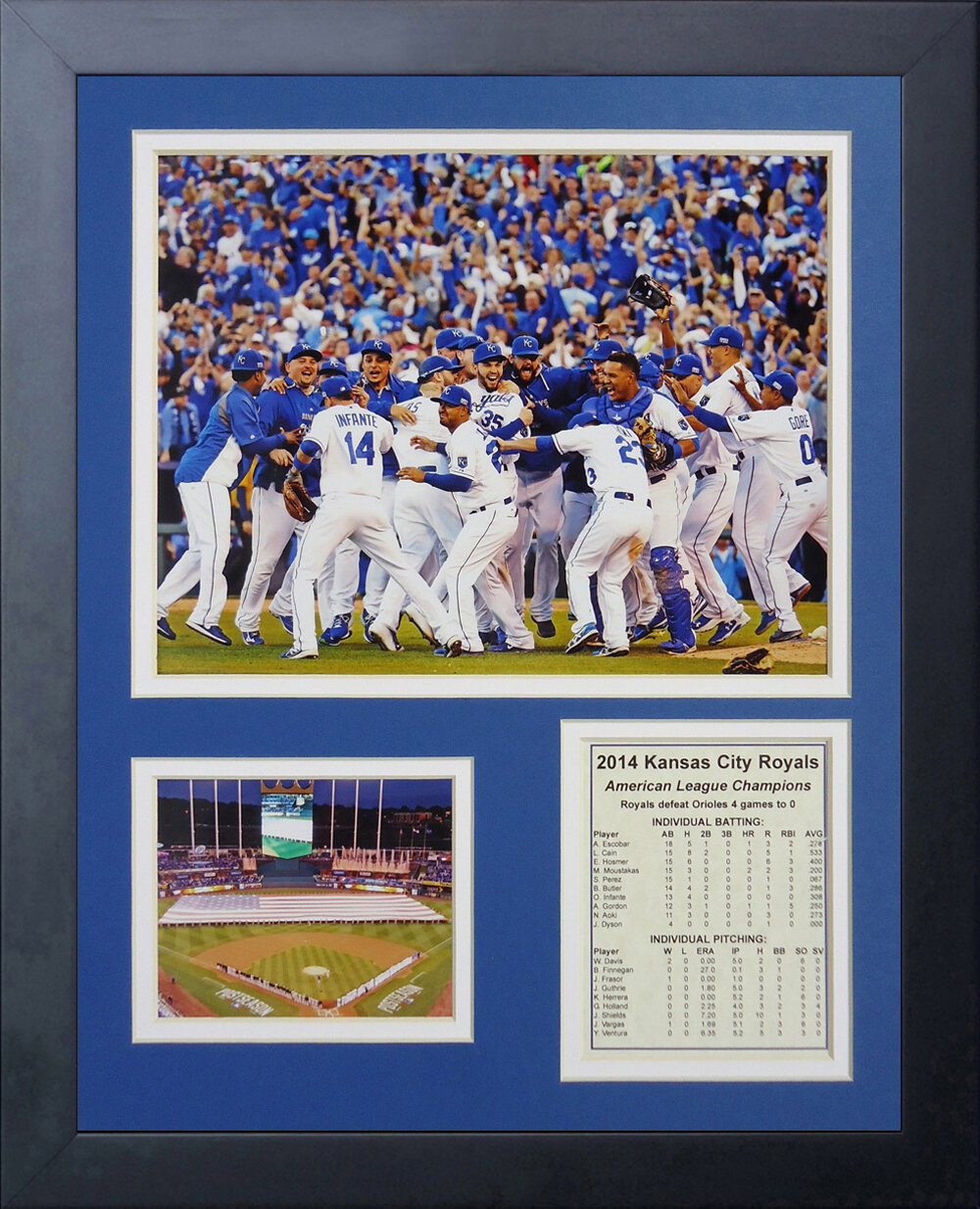 KANSAS CITY ROYALS 2015 WORLD SERIES COLLECTOR'S EDITION BLU-RAY