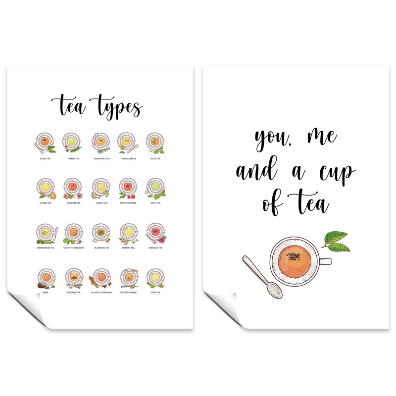 Tea Types Funny Kitchen - 2 Piece No Frame Print Set, 29.7cm H x 21cm W