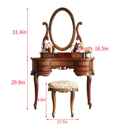 Chiqueta Vanity