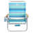 Teal Striped 