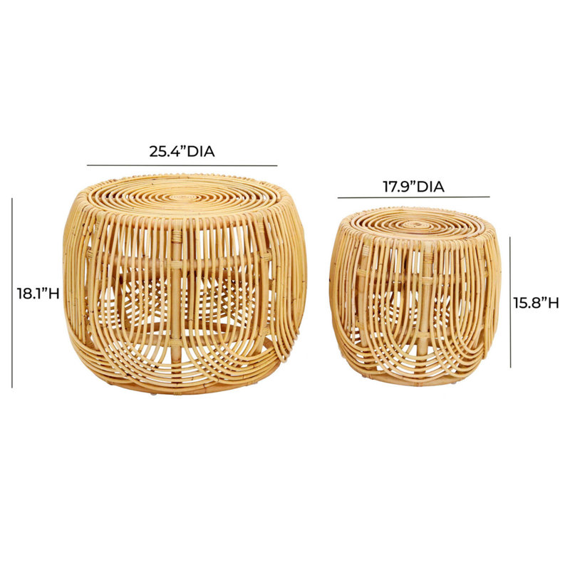 Azrina 18.1'' Tall Block Nesting Tables