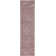 Ownby Floral Indoor Rug