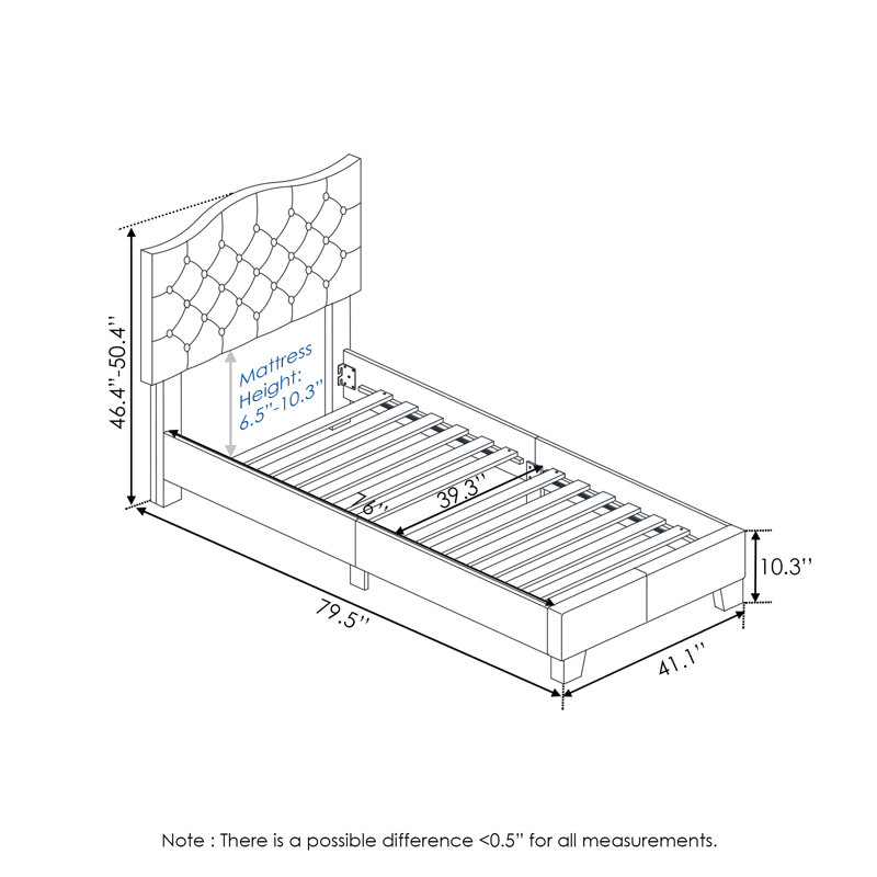 Marne Upholstered Platform Bed, Twin