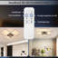 LED Flush Mount