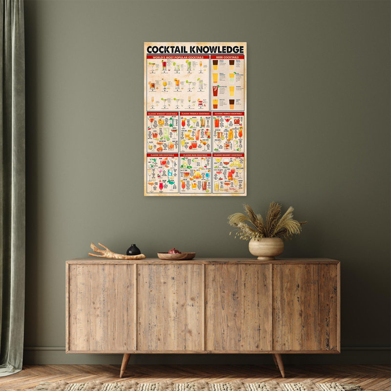 «Cocktail connaissance», impression sur toile tendue, H 36 po x l 24 po x P 1,25 po