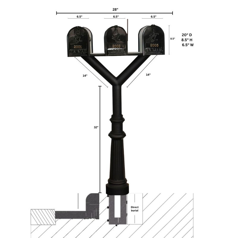 Penfield Triple Mailbox Post - with Fluted Base and Three E1 mailboxes - Multi-Mount Post