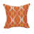 Orange is out of stock