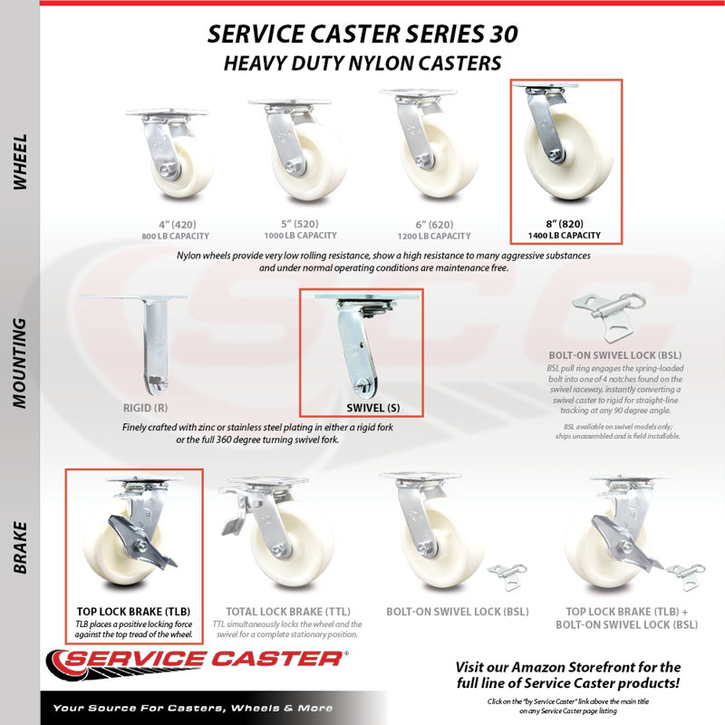 Stainless Steel Nylon Caster