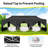 Canopy 10x30 Pop Up Canopy Tent Heavy Duty with 8 Sidewalls,UPF50+ and Waterproof 1500mm,3 Height Adjustable-112287369
