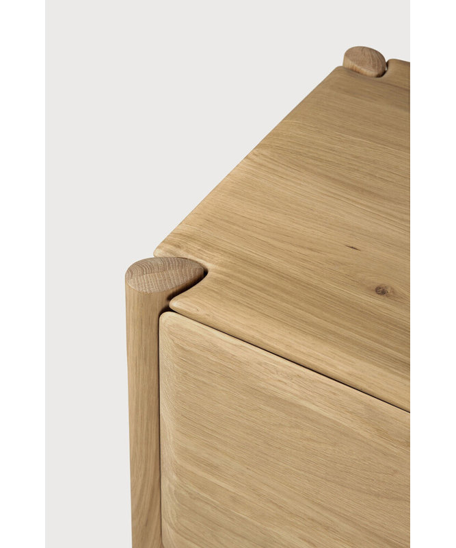 Pi Media Console, 65"