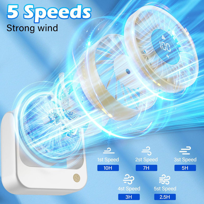 Desk Fan - Small Desk Fan With Digital Display, USB Rechargeable Fans, 360° Adjustment, 5 Speed Modes, Portable Desktop Table Cooling Fans For Home Office Makeup And Hot Flashes, Gifts For Men/Women