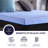 Hybrid Mattress-129587680