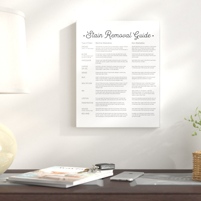 " Stain Removal Guide ", 15" H x 10" W, Wall Plaque