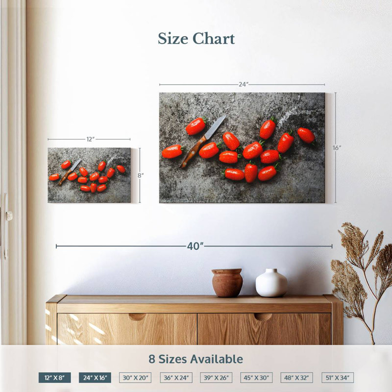 Yarlin Succulent Tomatoes
