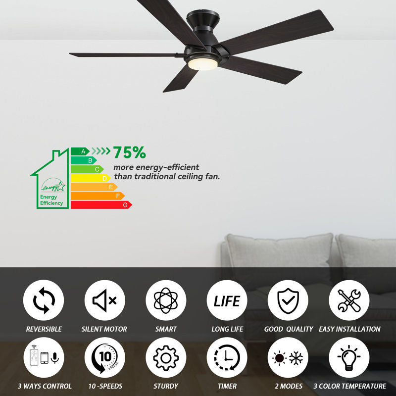 Smart Ceiling Fan With Remote, Light Kit, Works With Google Assistant And Amazon Alexa,Siri Shortcut., 48"