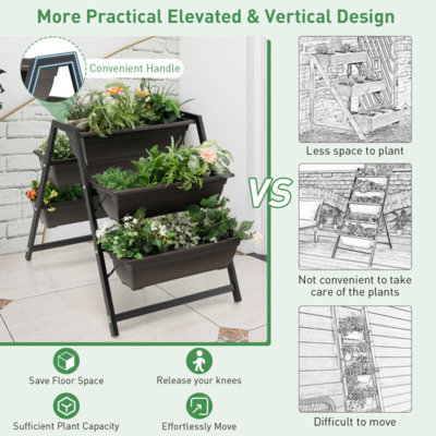 Jardin vertical intérieur / extérieur Larome