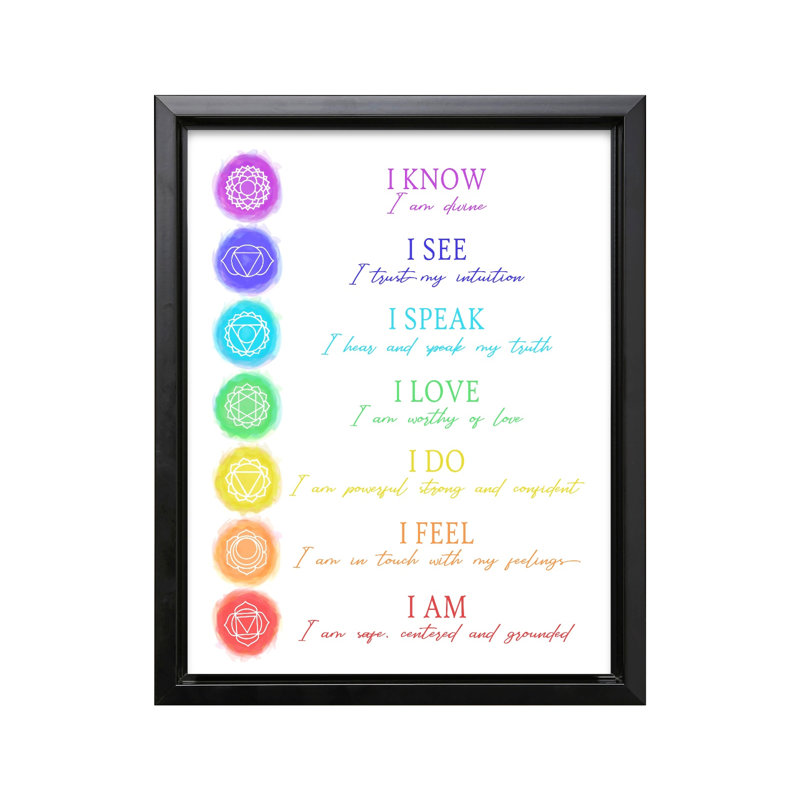 7 affirmations de chakra, Cadre noir, Canevas, H 12 po x l 16 po