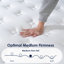 Matelas hybride moelleux en mousse viscoélastique rafraîchissante, certifié OEKO-TEX®-1829936568-1822428657