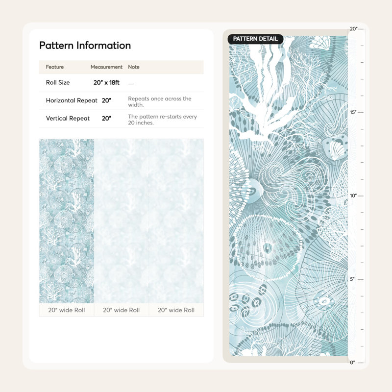 Papier peint abstrait marine