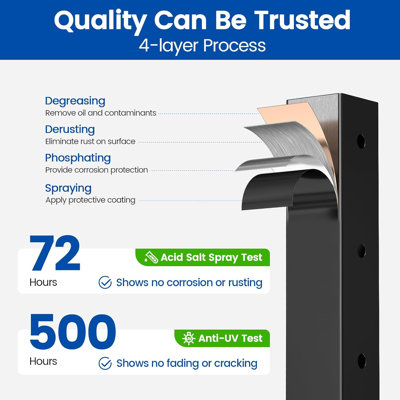Black Cable Railing Post 36 Inch 36"x2"x2" Level Drilled Surface Mount T304 Stainless Steel