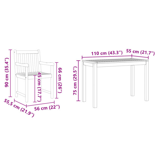 Dimensions du produit