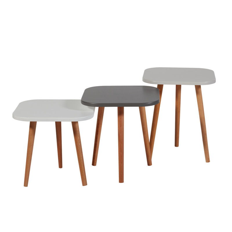 Nesting Tables
