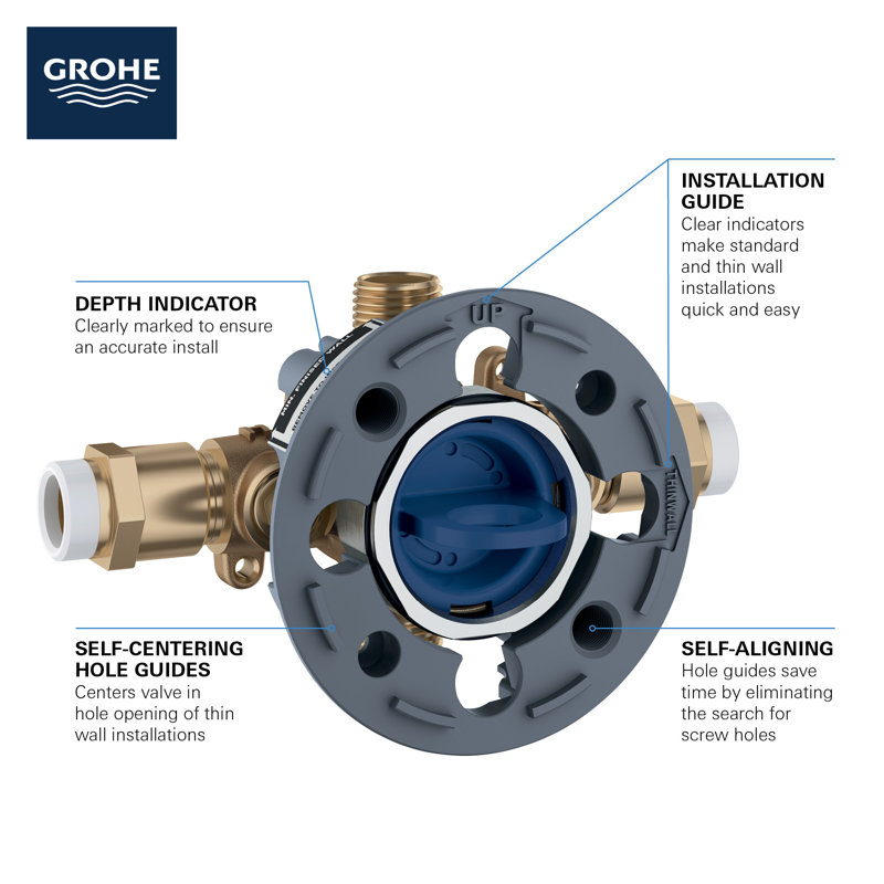 Grohsafe 3.0 Pressure Balance Valve