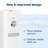 Petsafe® Ssscat® Automatic Spray Pet Deterrent