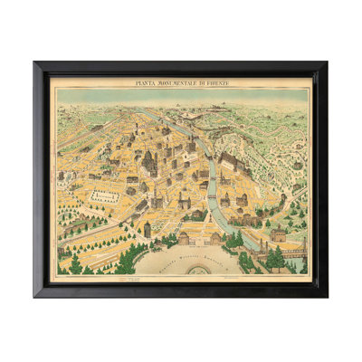 Pictorial Map of Florence
