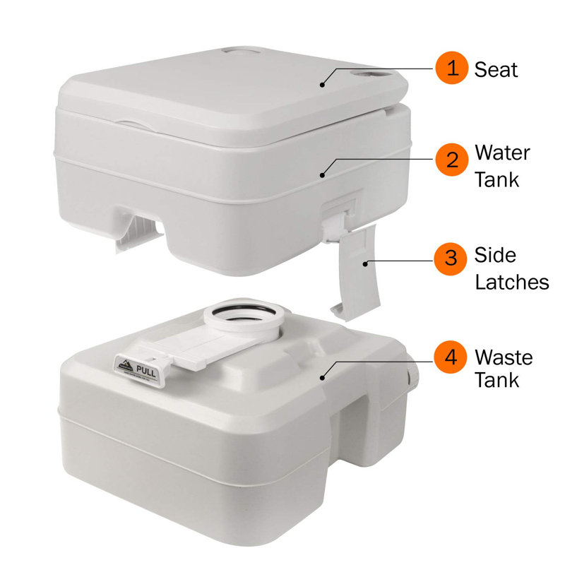 LETUSTO 0.1 Gallons GPF Elongated Comfort Height One-Piece Toilet (Seat Included)