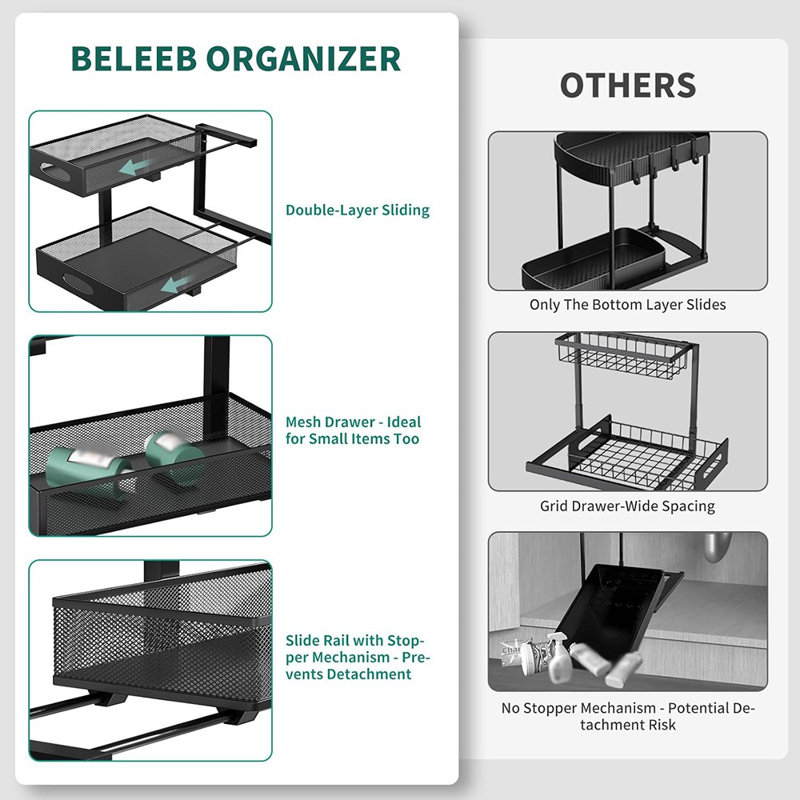 Extra-Wide 2-Tier Under Sink Pull-Out Organizer, Height-Adjustable Metal Cabinet Storage For Kitchen Or Bathroom